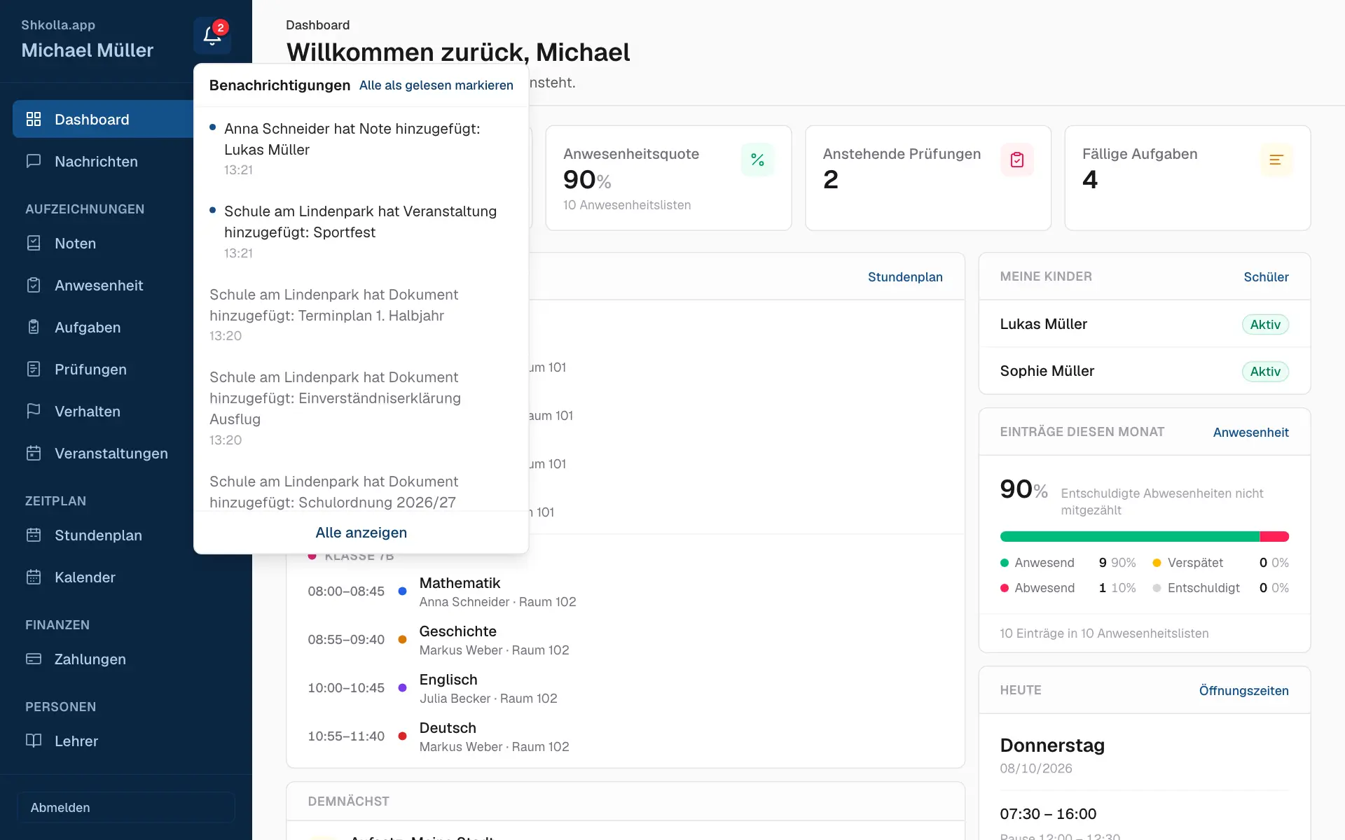 Ihre neuesten Benachrichtigungen.