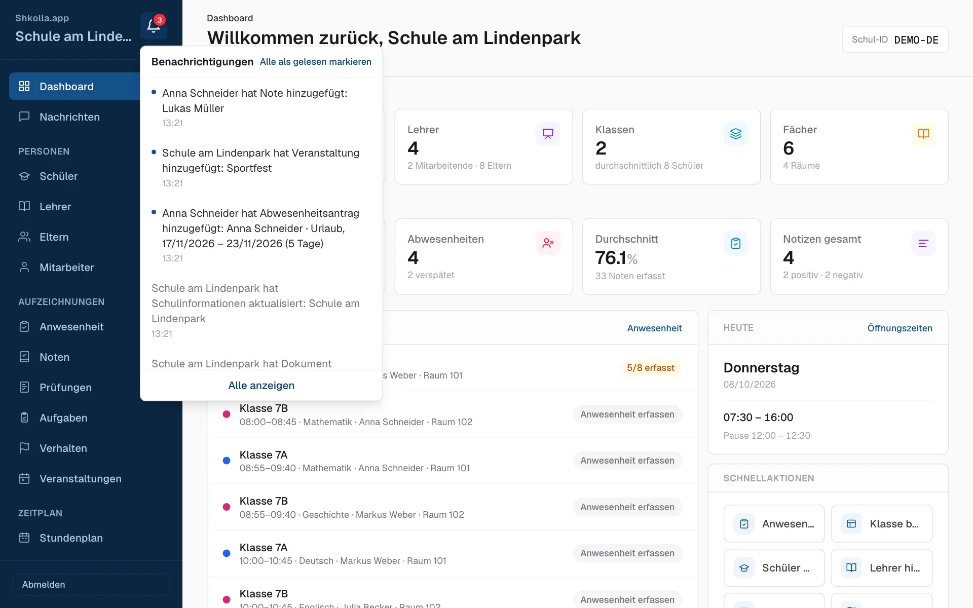 Ihre neuesten Benachrichtigungen.