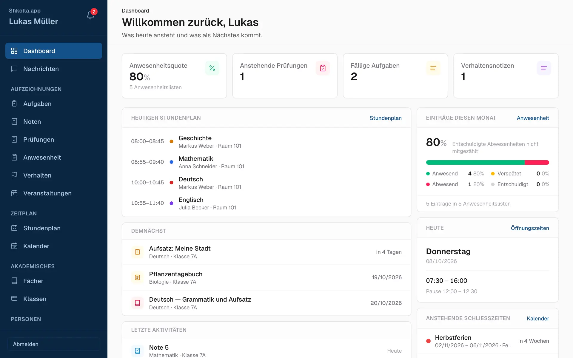 Ihre Übersicht und die Seitenleiste.