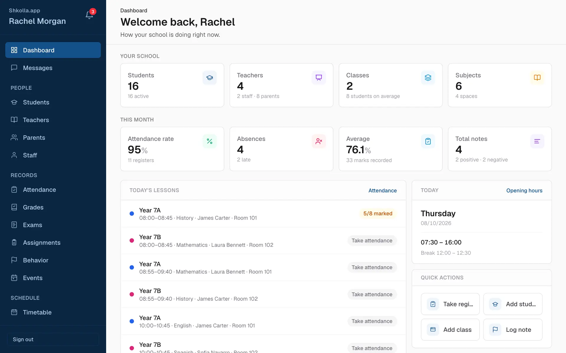 Your dashboard and sidebar.