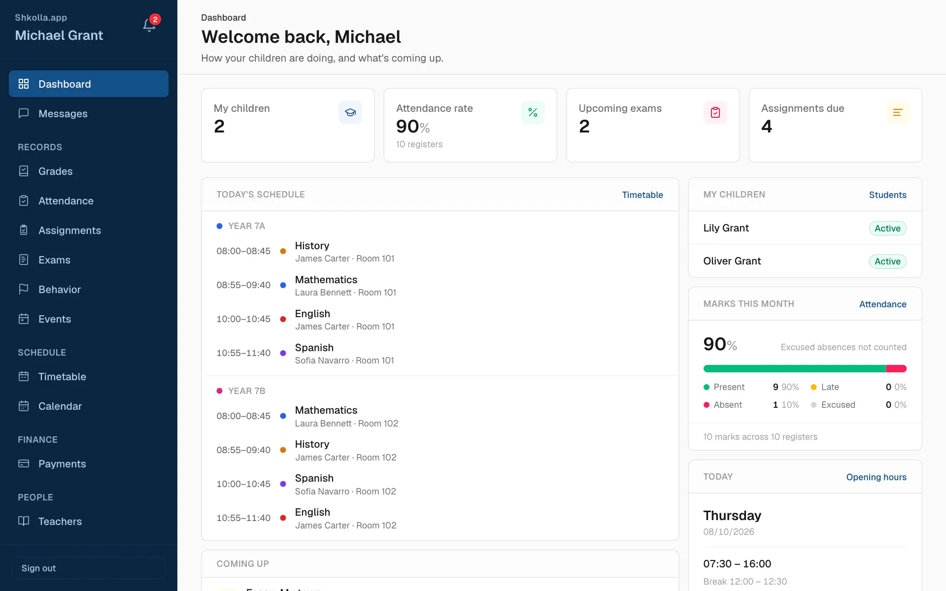 Your dashboard and sidebar.