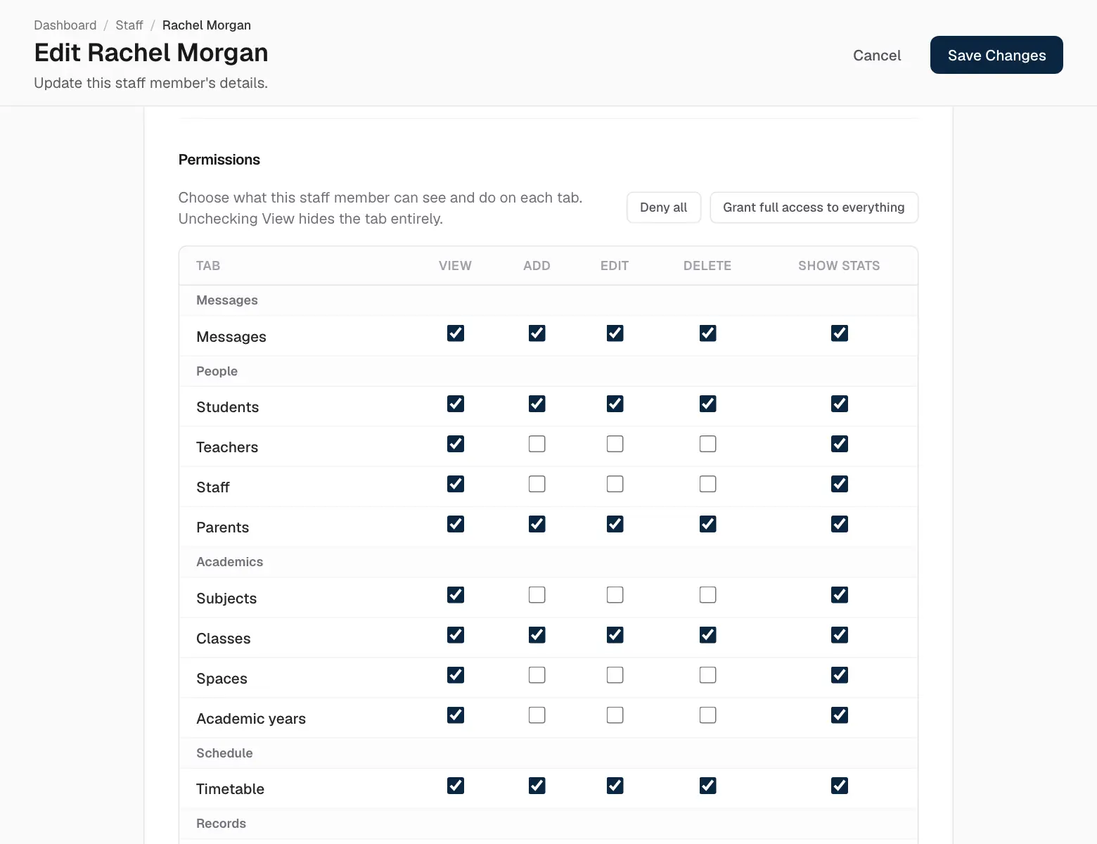 A staff member's permissions.