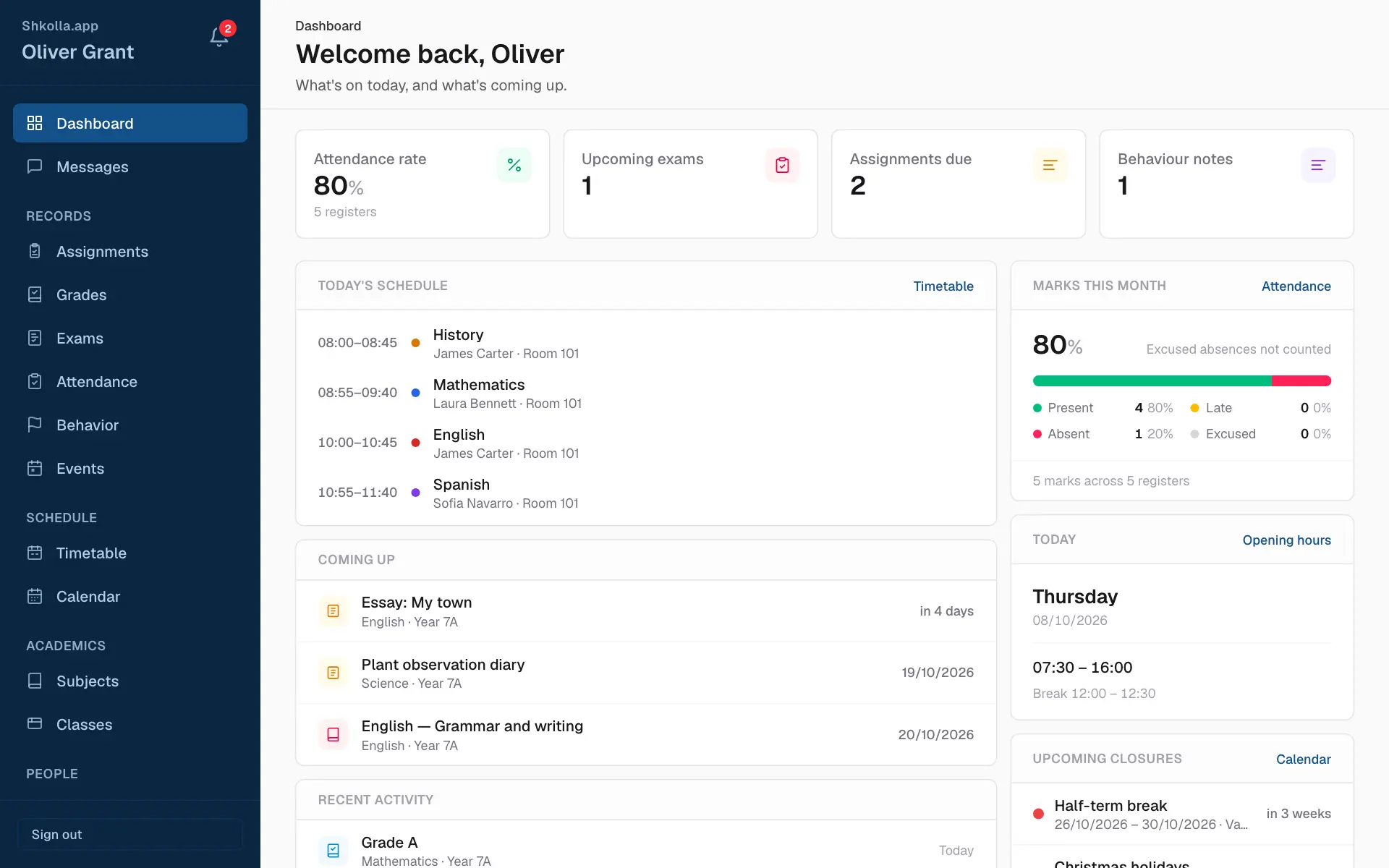 Your dashboard and sidebar.