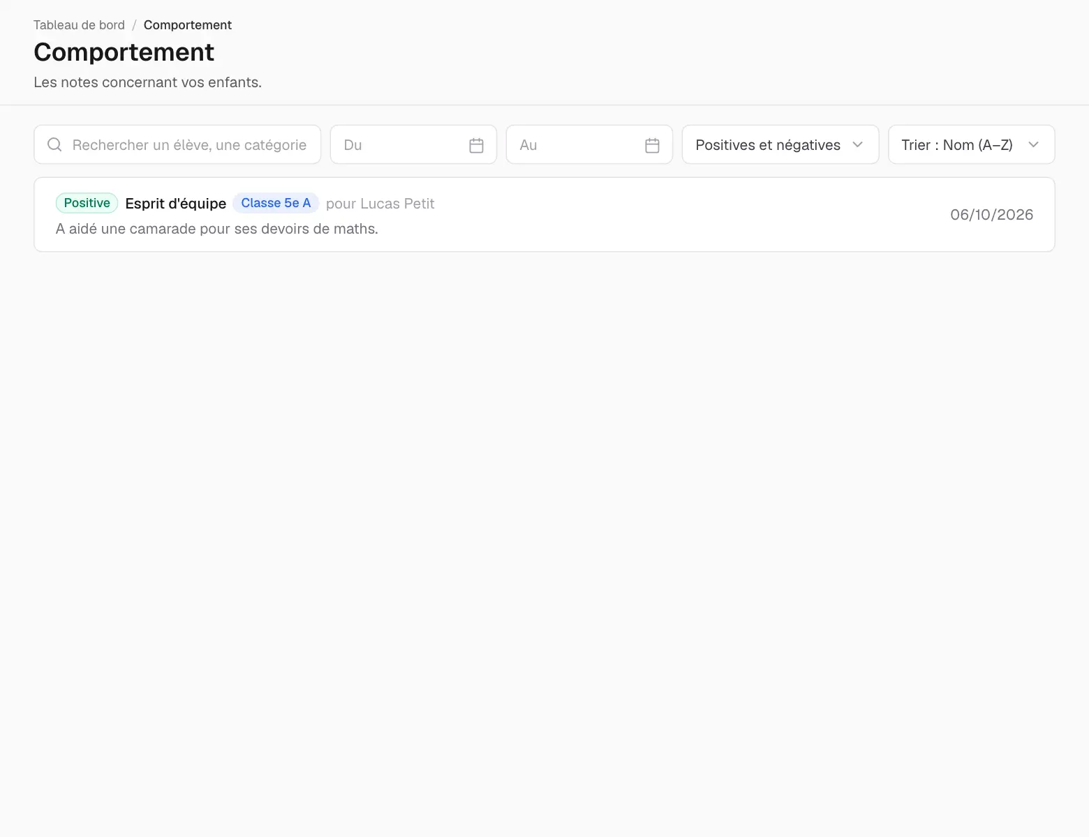 Les remarques de comportement.