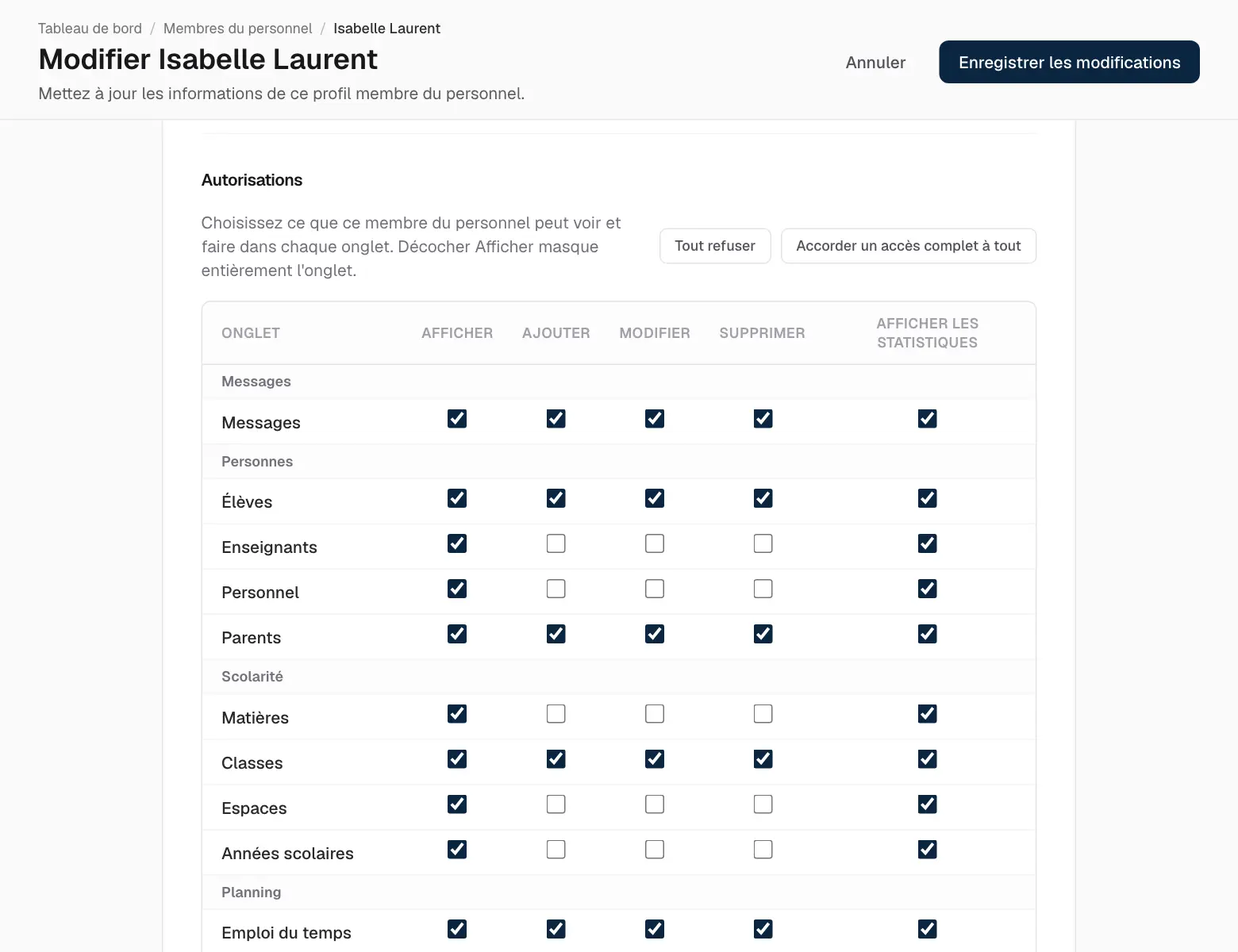 Les autorisations d’un membre du personnel.