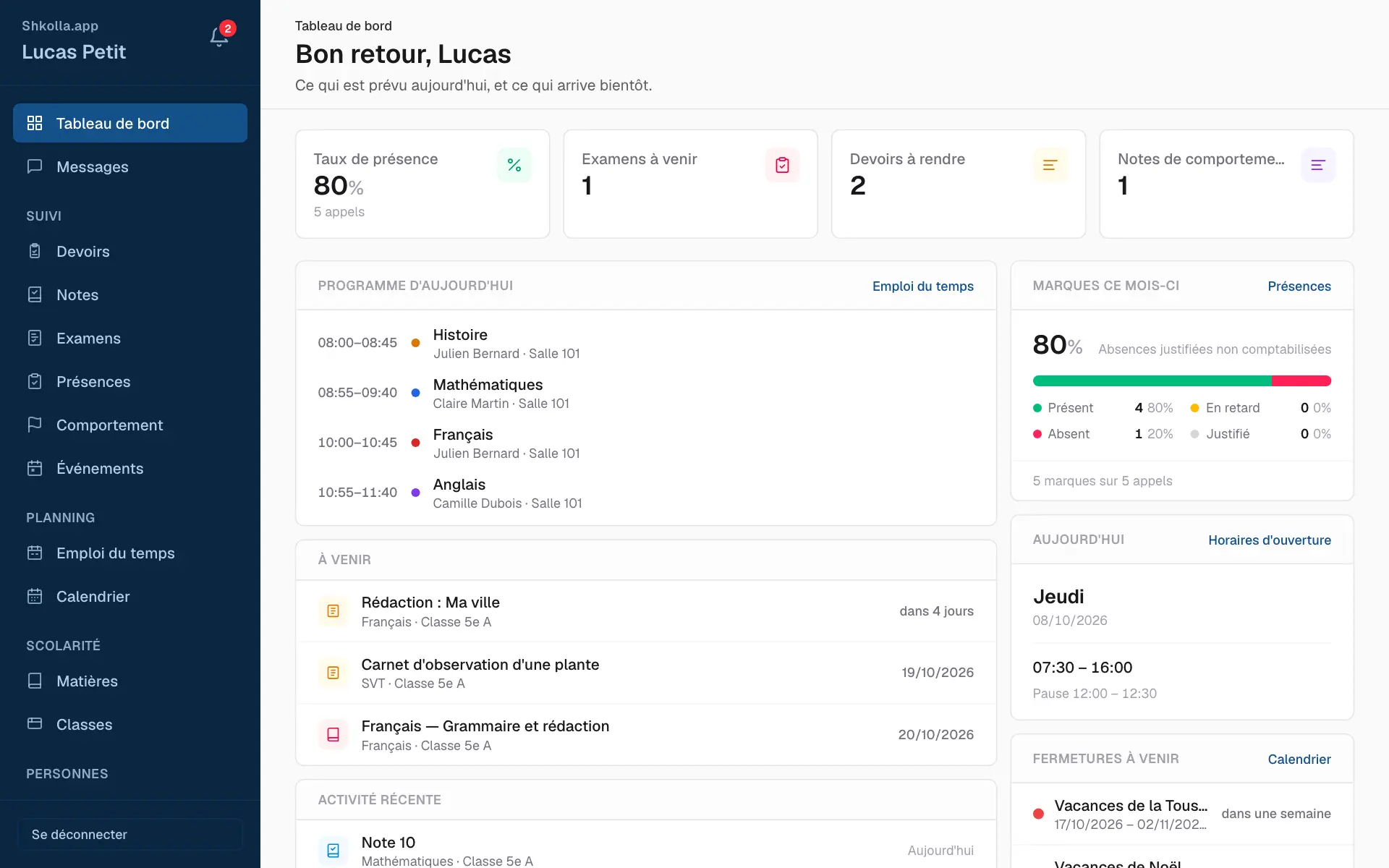 Votre tableau de bord et la barre latérale.