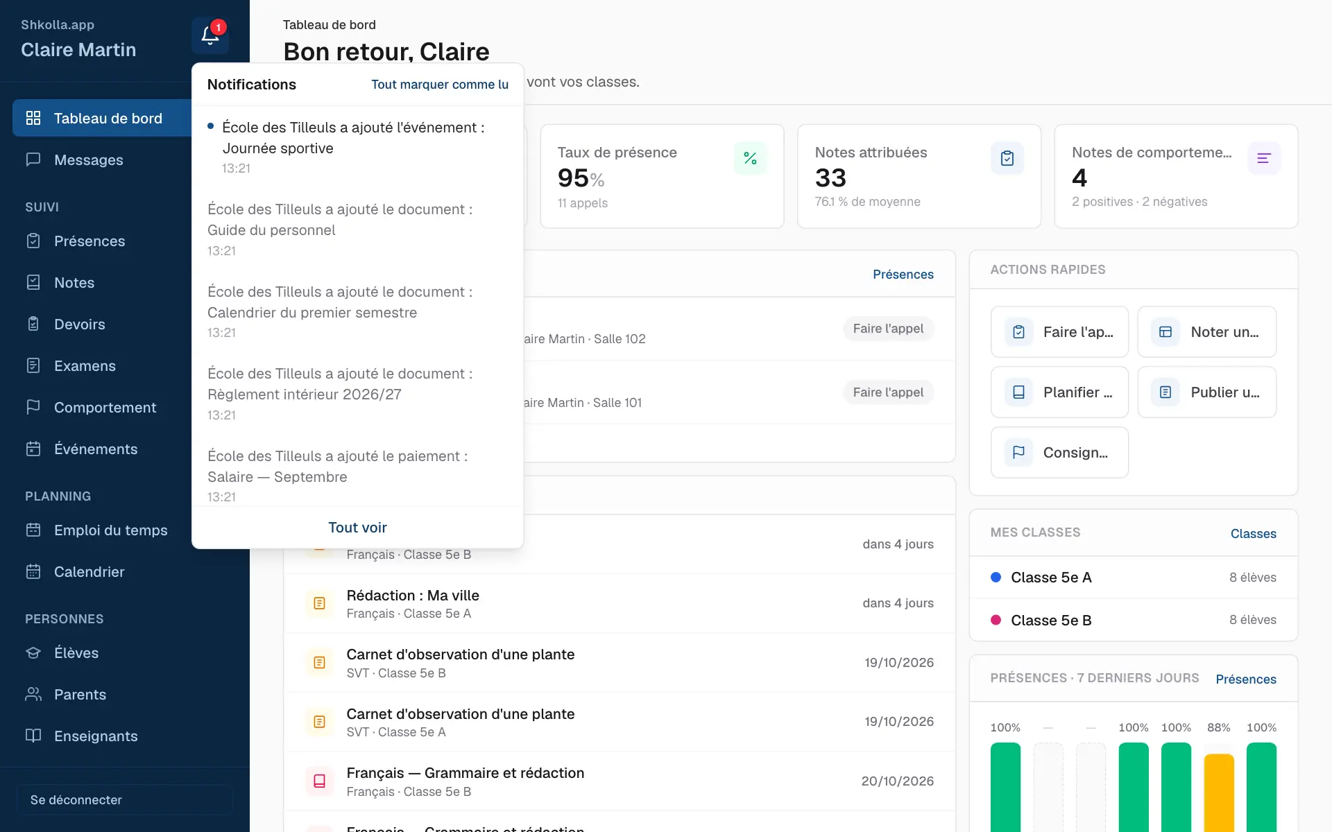 Vos dernières notifications.