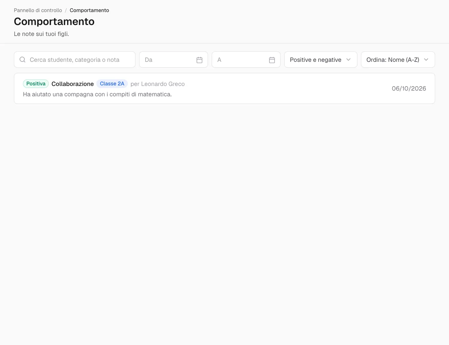 Le note di comportamento.