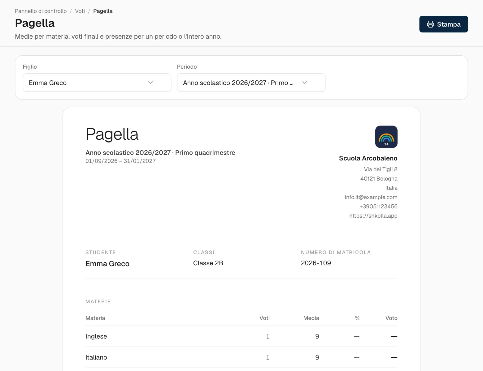Una pagella.