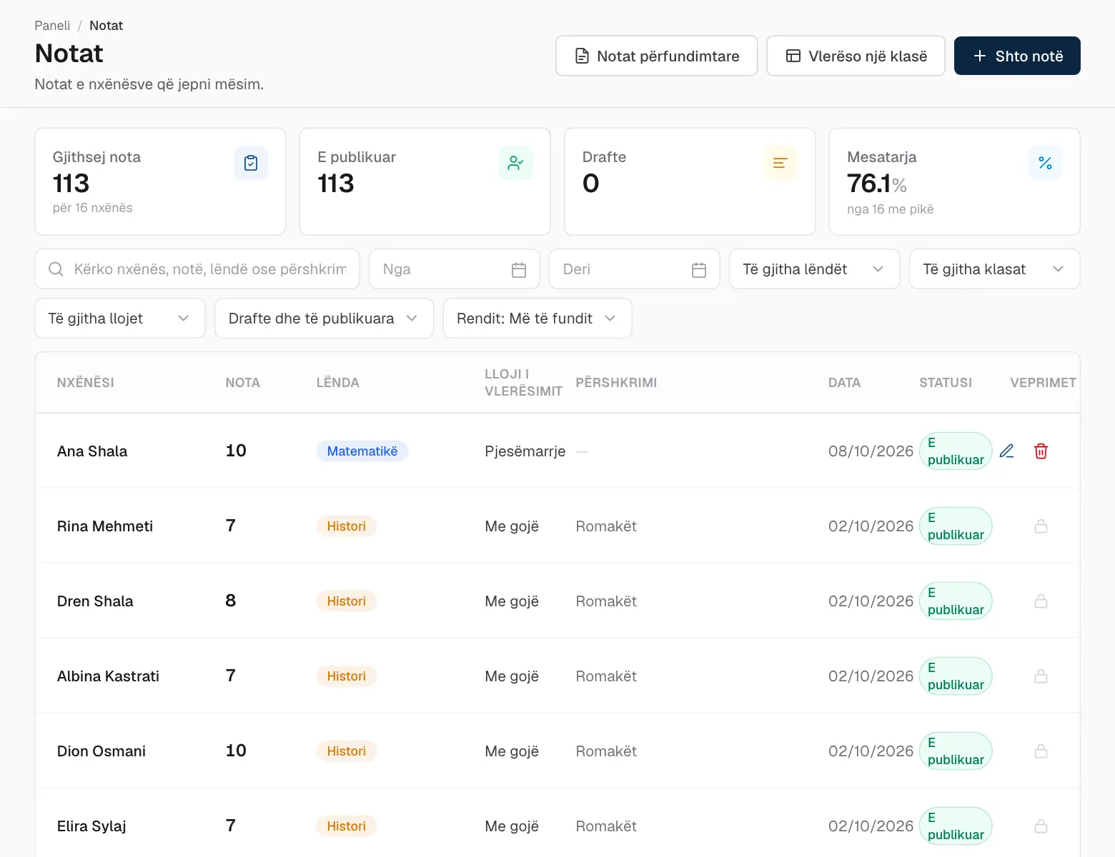 Notat tuaja.